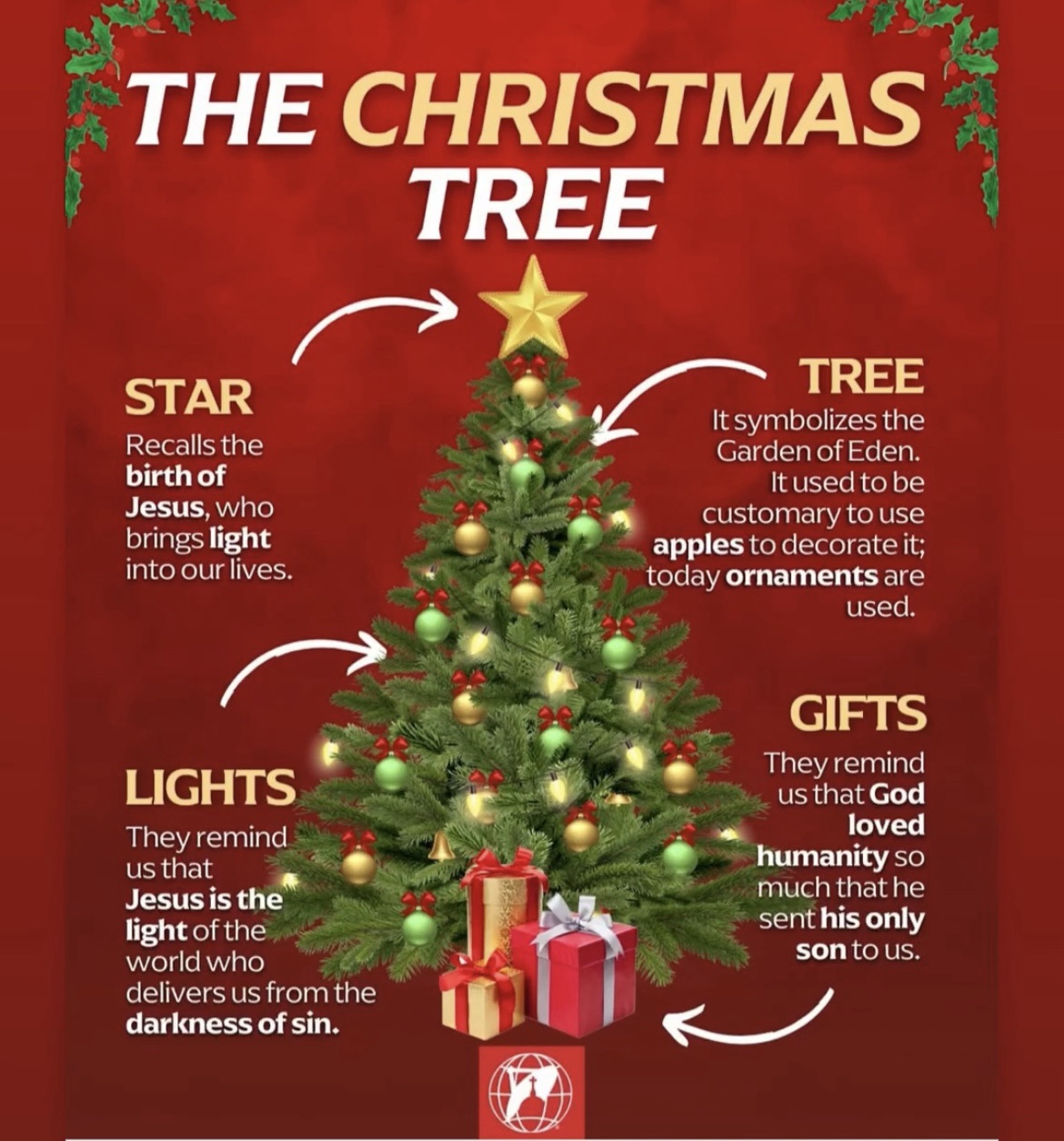 The Christmas Tree